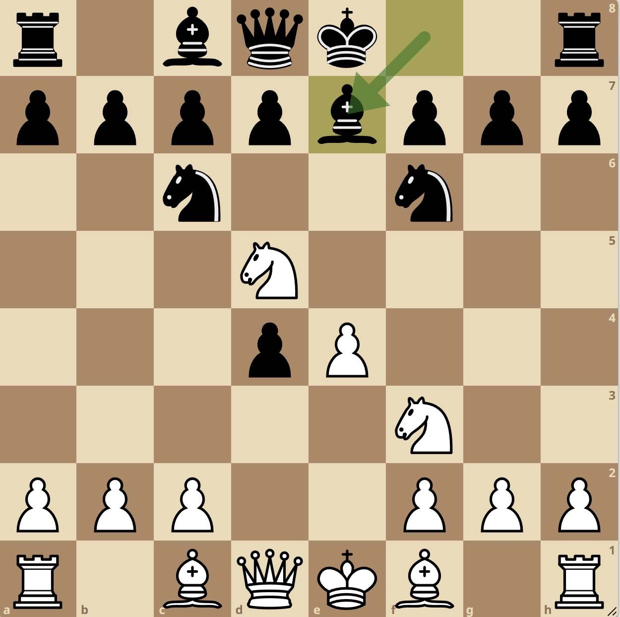 Gambit Belgrade 5.Ae7