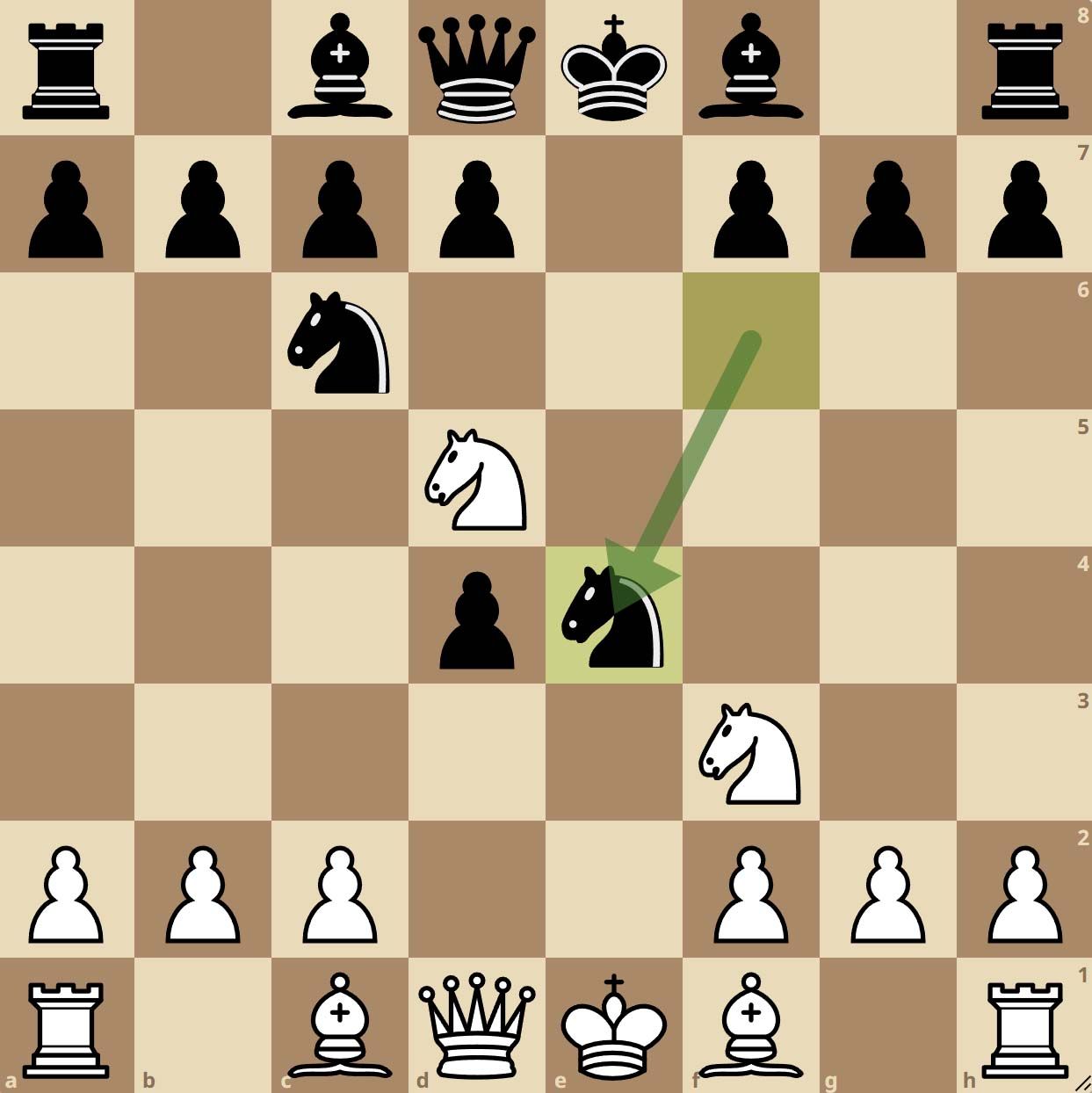 Gambit Belgrade 5.Cxe4
