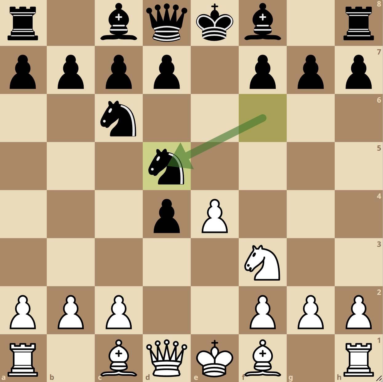 Gambit Belgrade 5.Cxd5