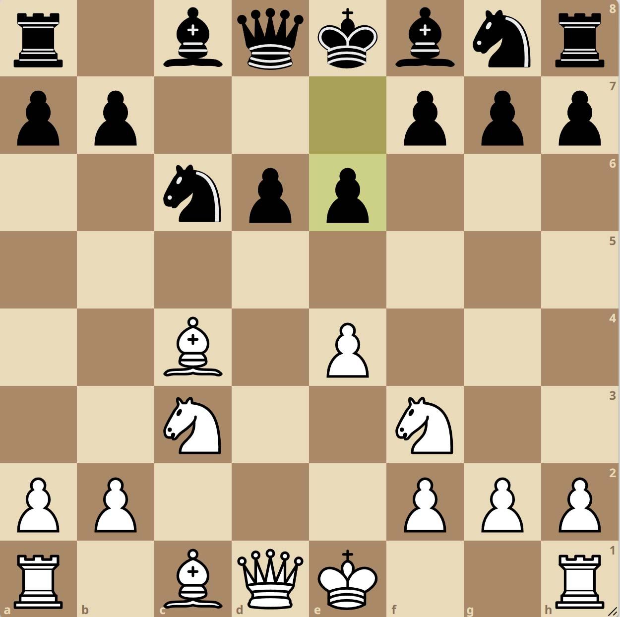 Gambit Smith-Morra Variante classique