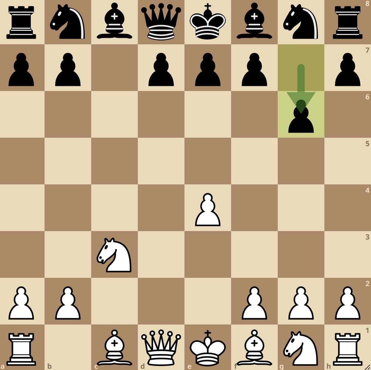 Gambit Smith-Morra Variante Fianchetto