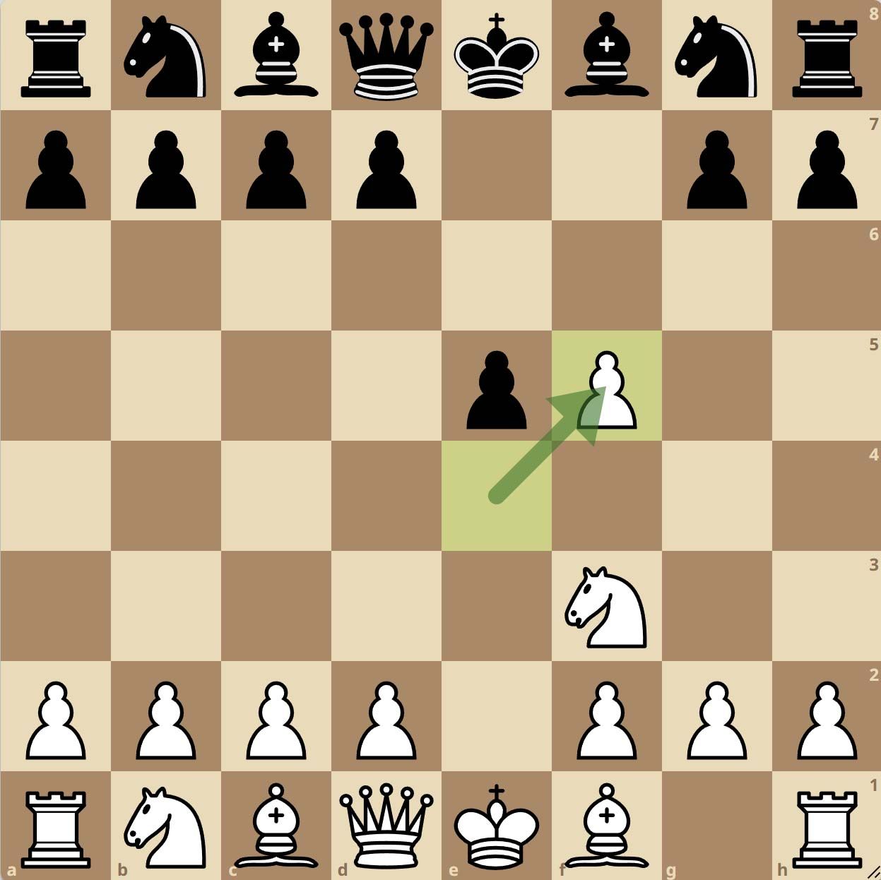 Gambito Letón con 3.exf5