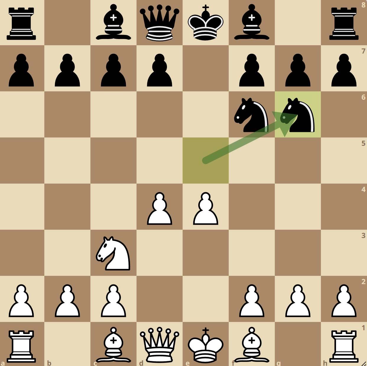 Gambit Halloween avec 3...Cg6