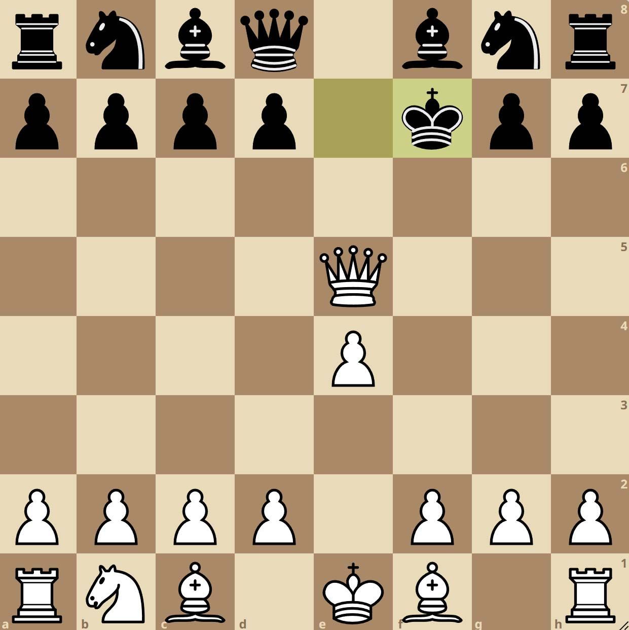 Gambit Damiano Variante Principale