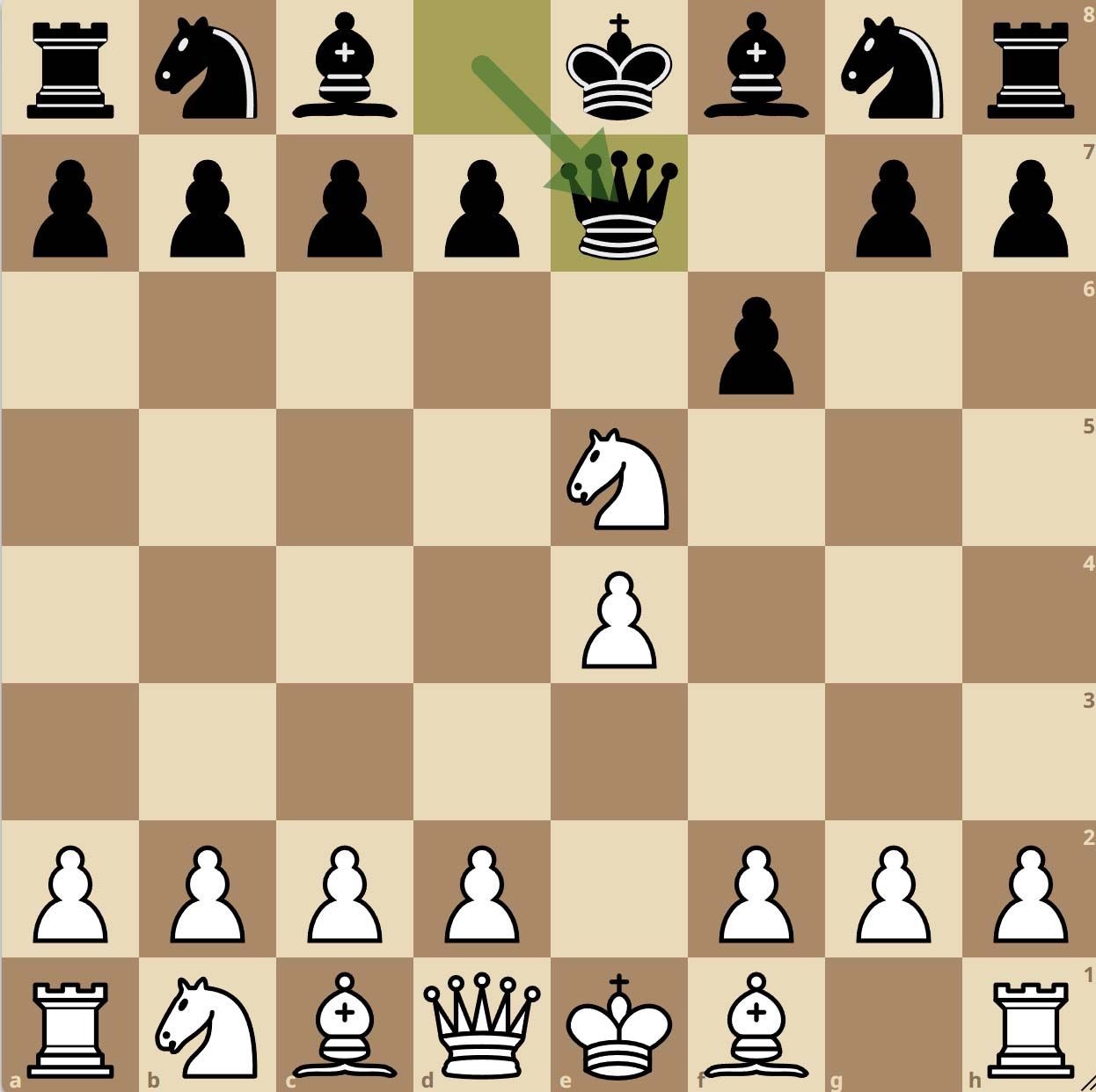 Gambit Damiano avec 3...De7