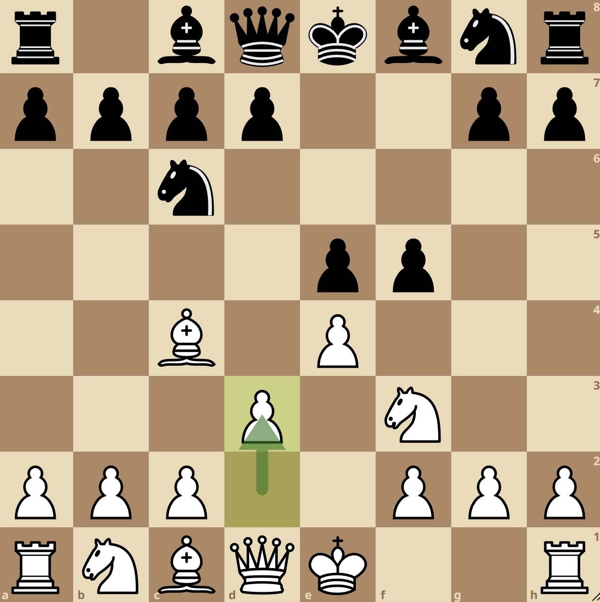 Gambito Rousseau con d3