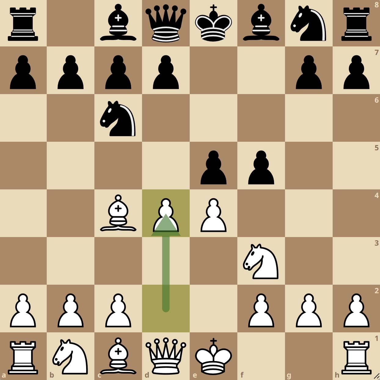 Gambito Rousseau con d4