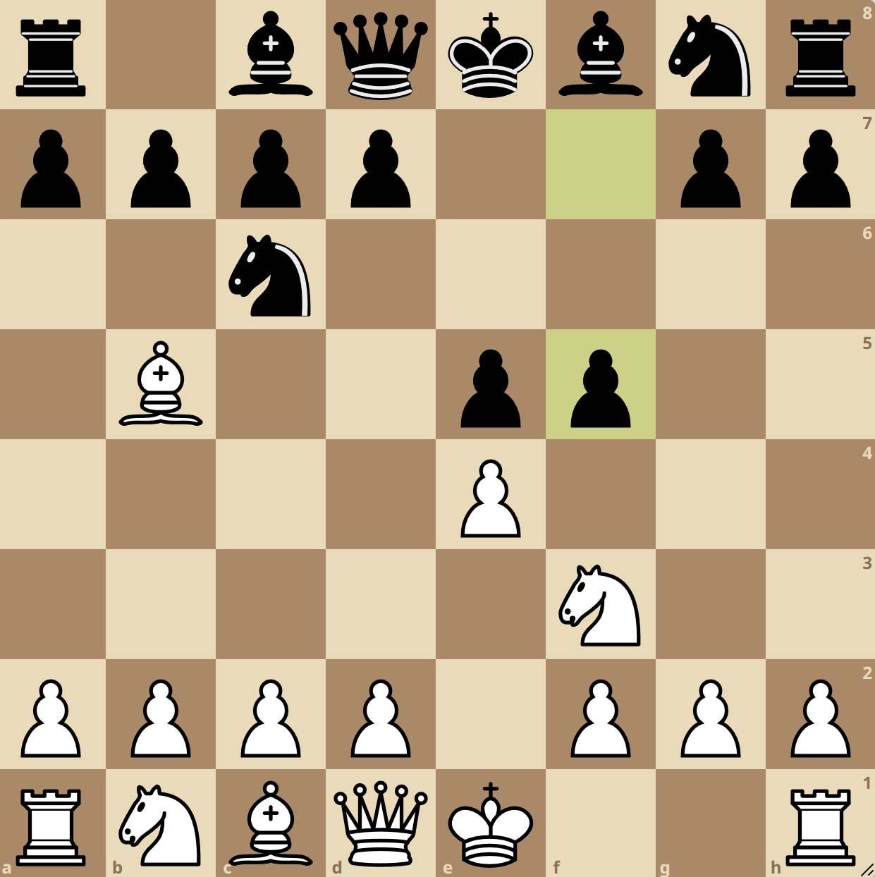Le Gambit Jaenisch aux échecs