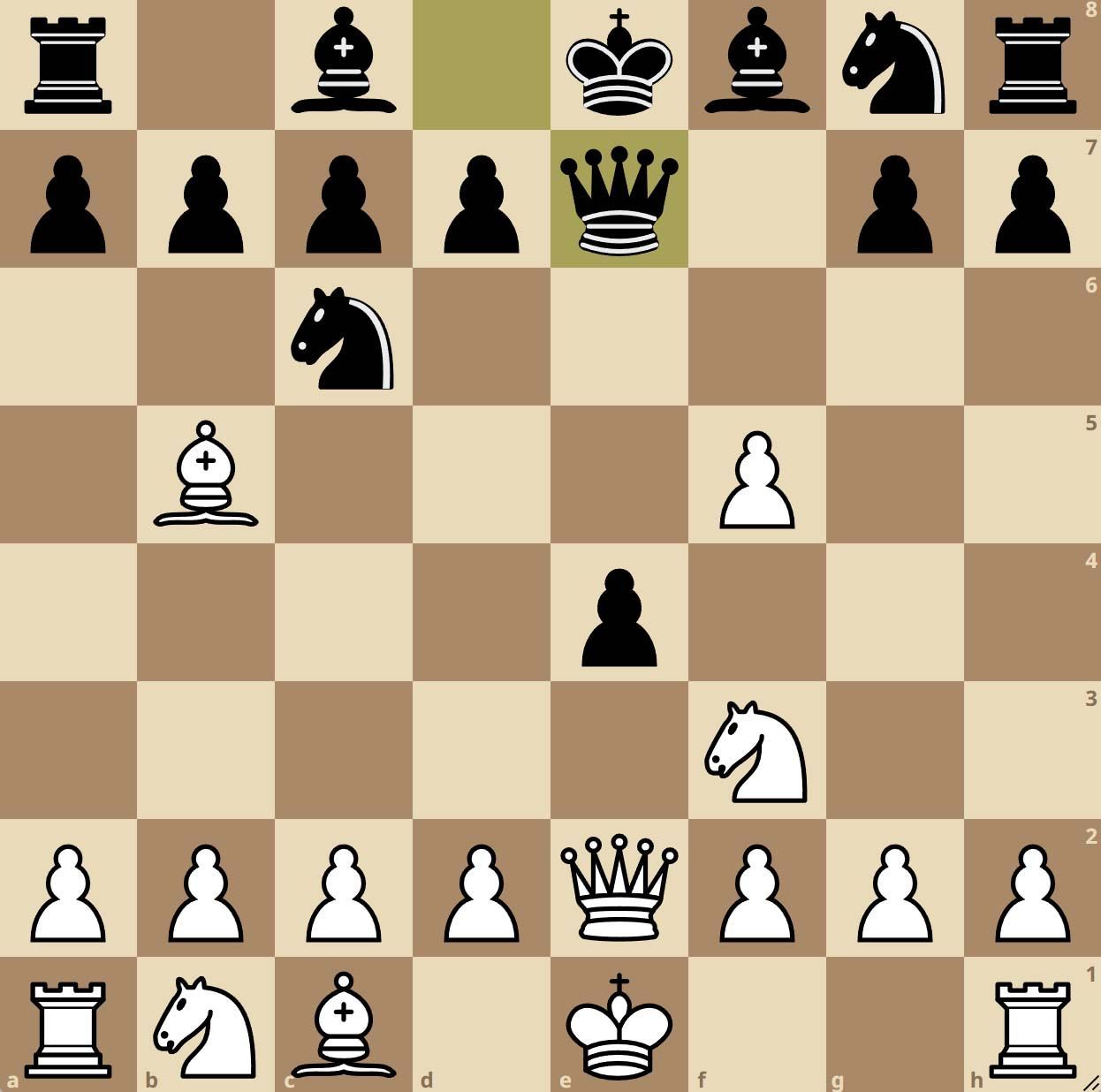 Gambit Schliemann Variante Classique