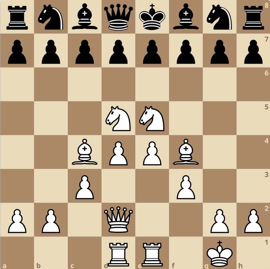 How to control the center