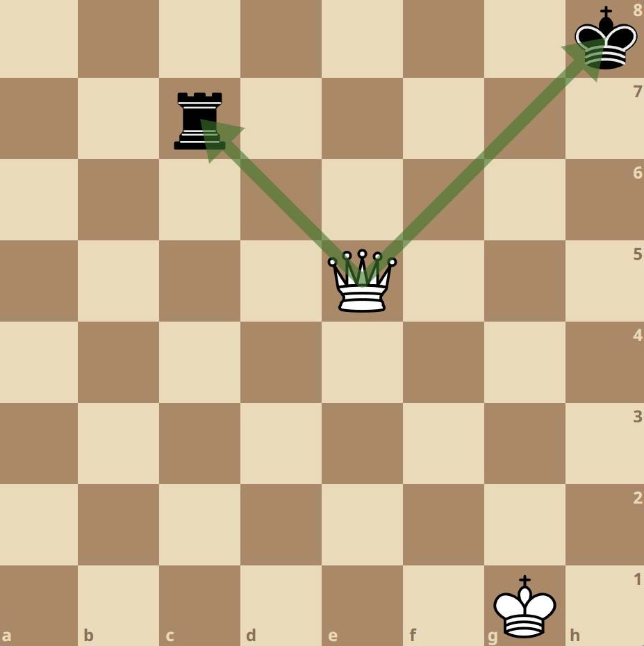Center in the Endgame