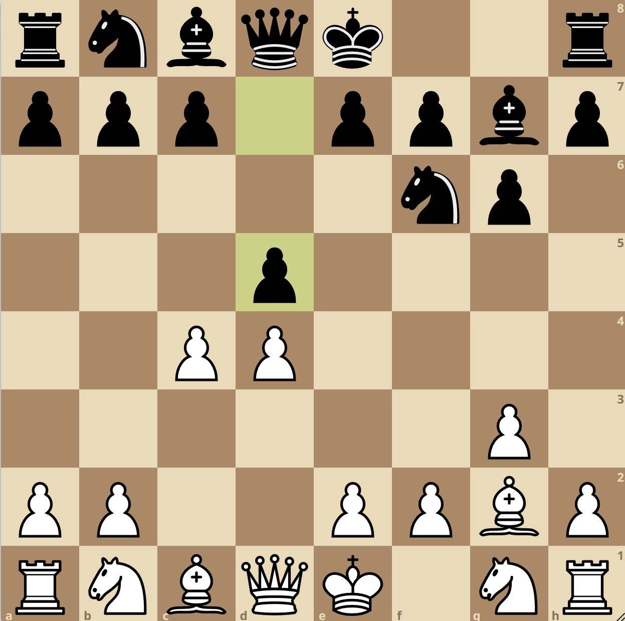 Neo-Grünfeld Variation