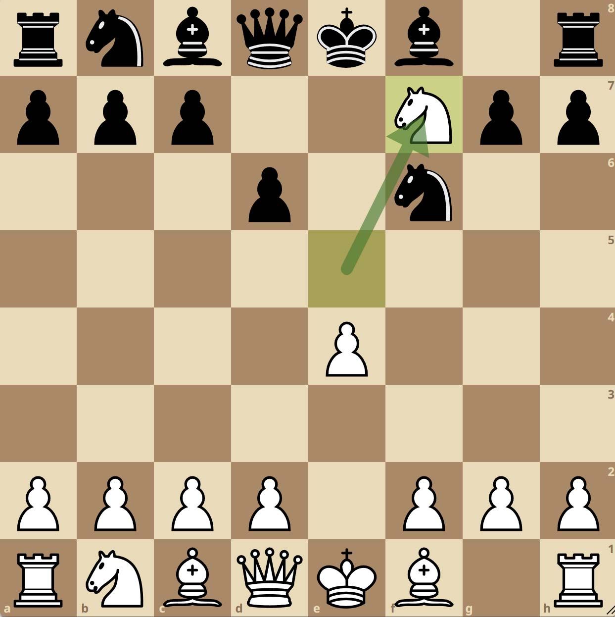 Cochrane Gambit