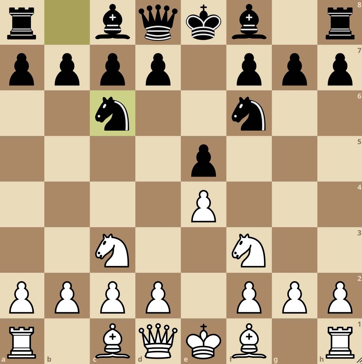 Petrov Defense Three Knights Variation