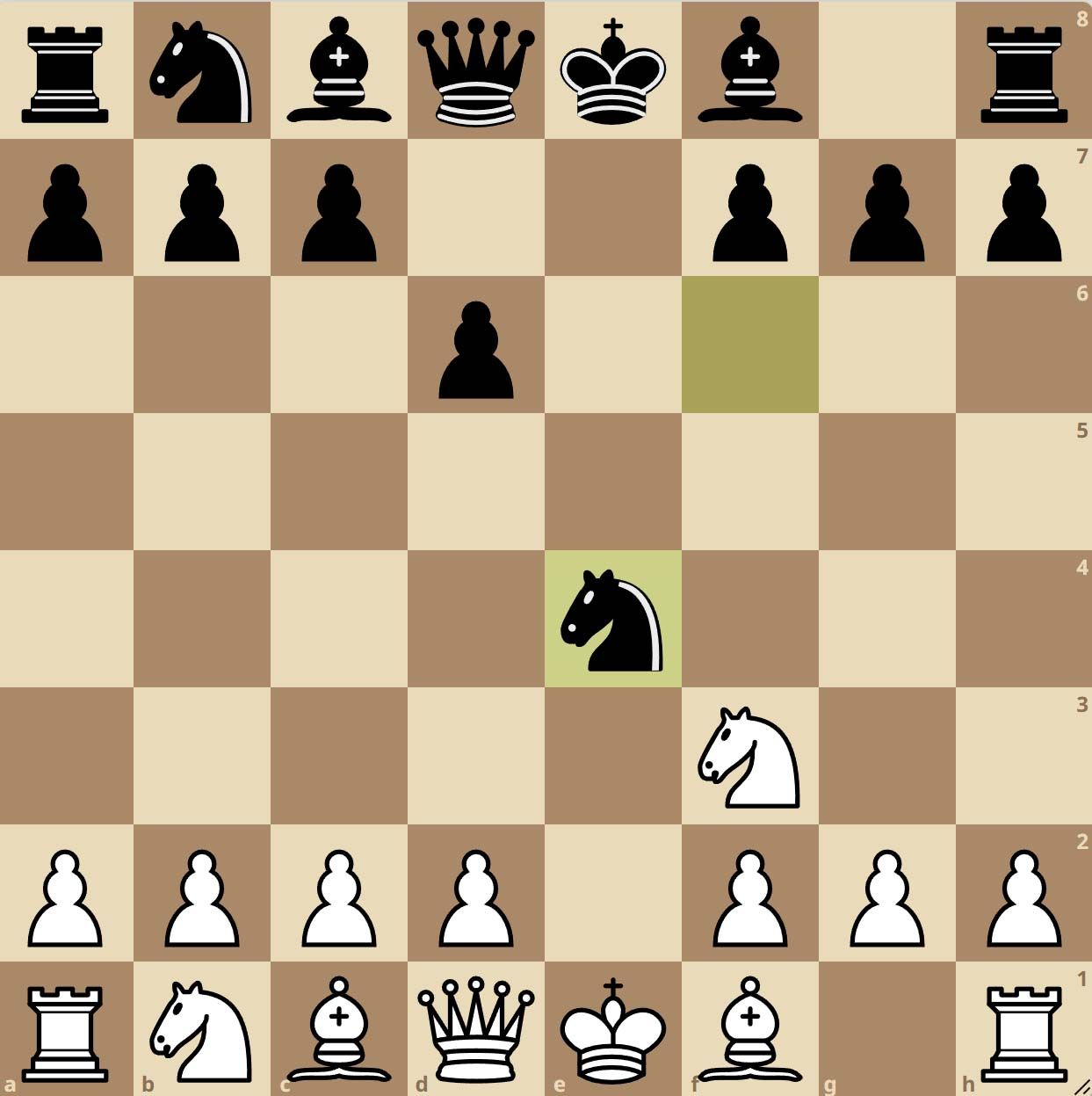 Petrov Defense Classical Variation