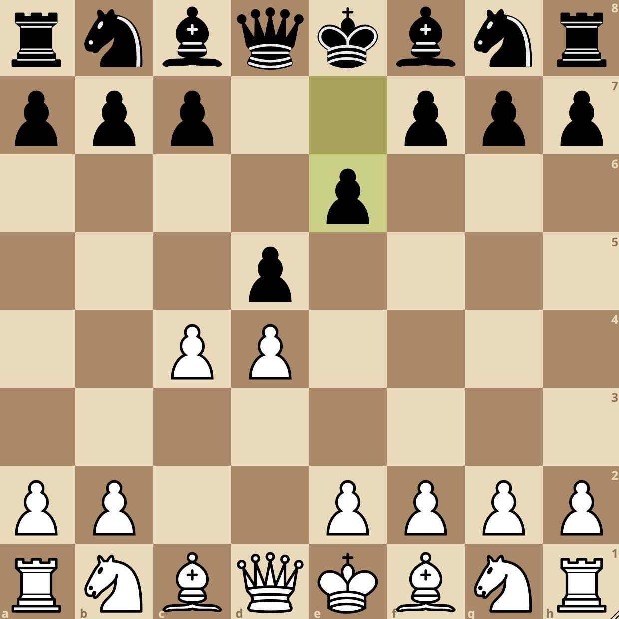 Queen’s Gambit Orthodox Variation