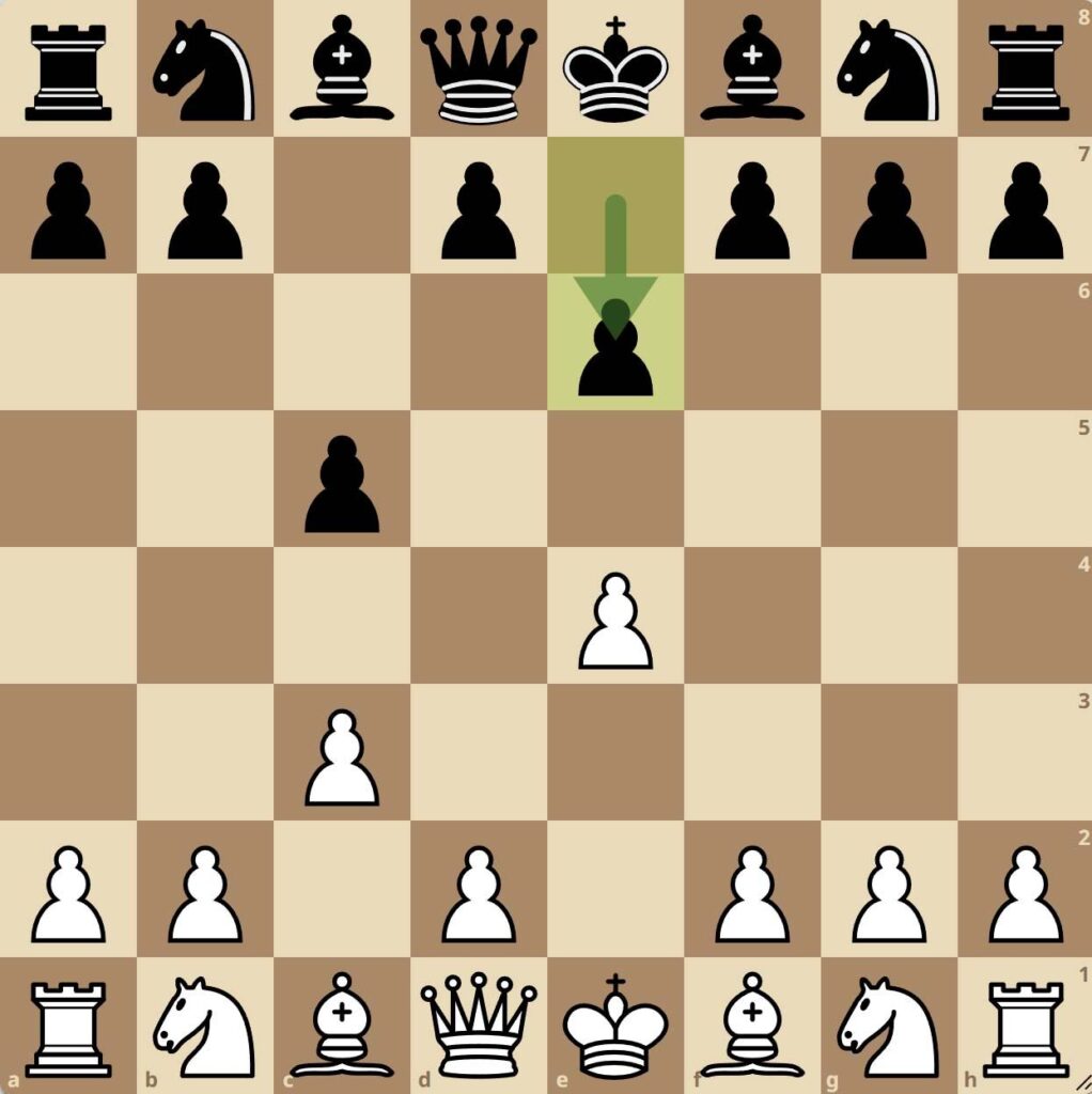 The Sicilian Alapin Defense in Chess | Chesscul