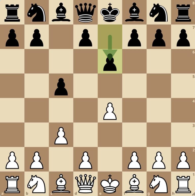 The Sicilian Alapin Defense in Chess | Chesscul