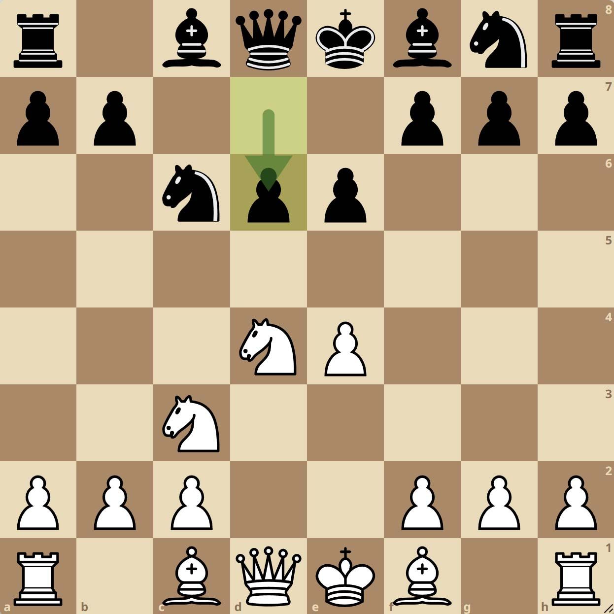 Sicilian Paulsen Scheveningen Variation