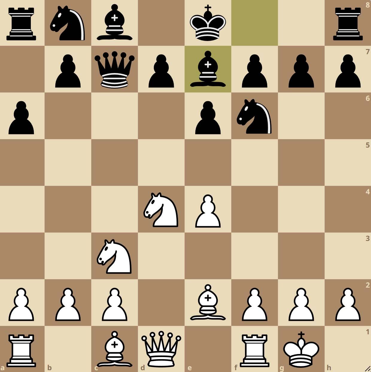 Sicilian Paulsen Classical Variation