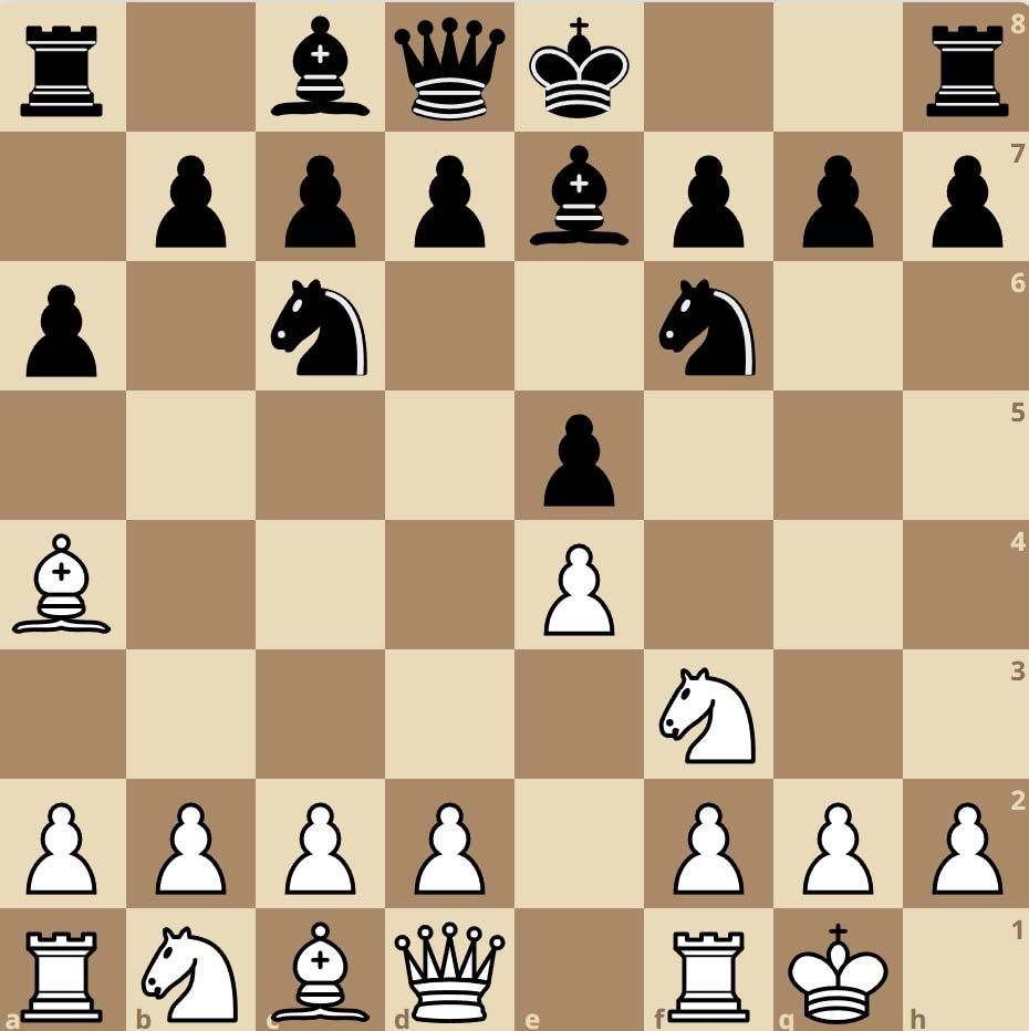 Spanish Opening Closed Variation