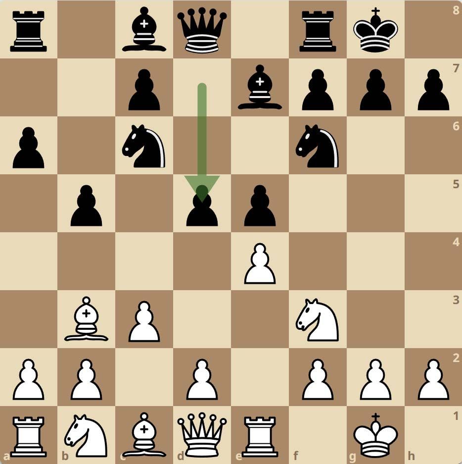 Spanish Opening Marshall Attack