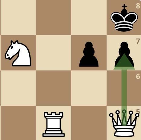 Sacrifice in Chess