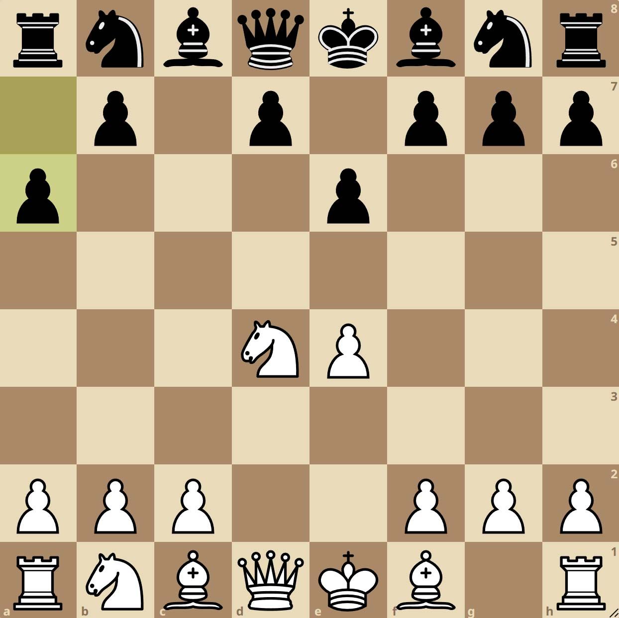 The Sicilian Paulsen Defense in Chess