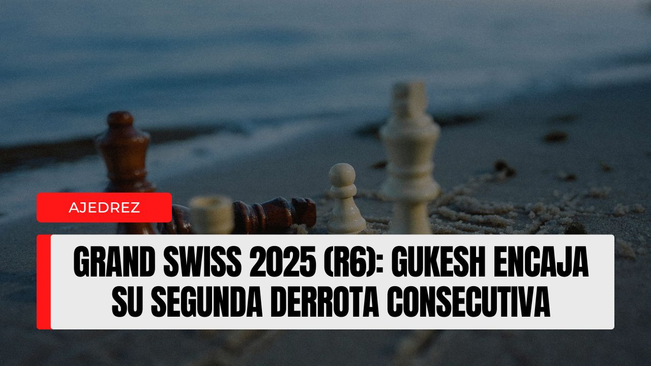 Grand Swiss 2025 (R6): Gukesh encaja su segunda derrota consecutiva; Maghsoodloo mantiene el liderato antes del día de descanso