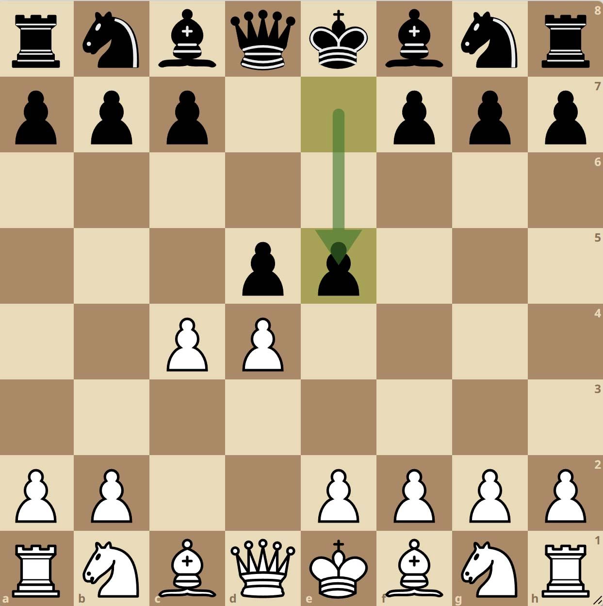The Albin Countergambit