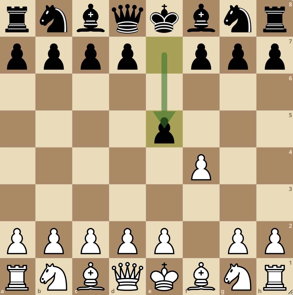 the From Gambit