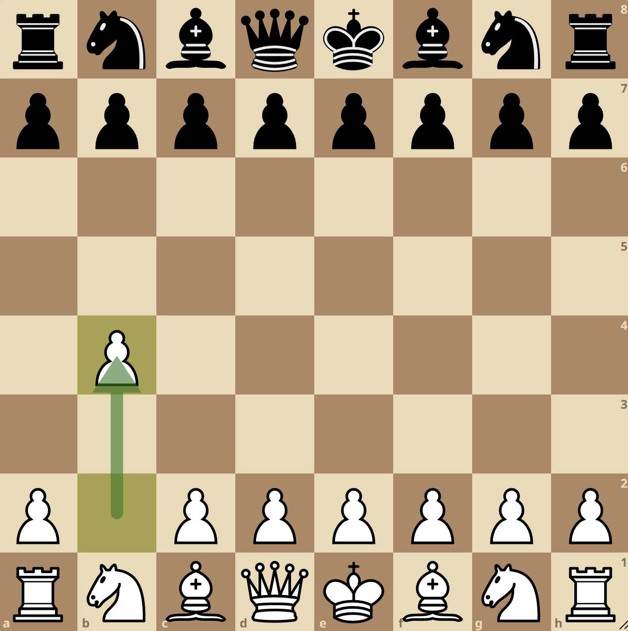 L’ouverture Orang-outan ou Sokolsky aux échecs