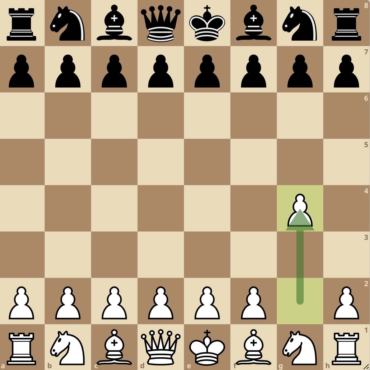 L’attaque Grob aux échecs