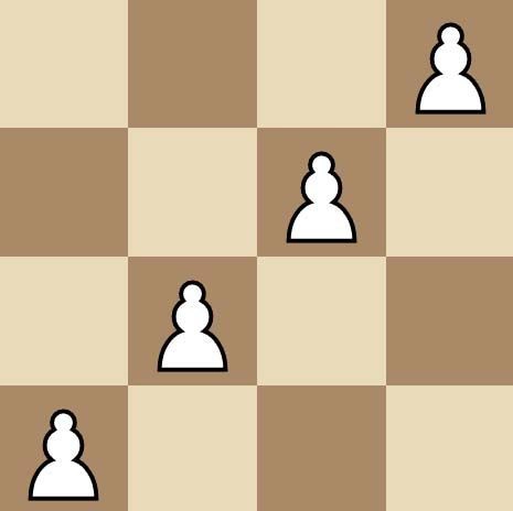 Chaînes de pions aux échecs