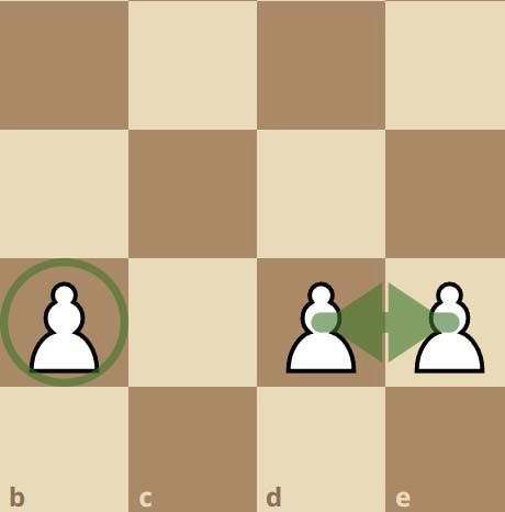 Chaînes de pions aux échecs wb
