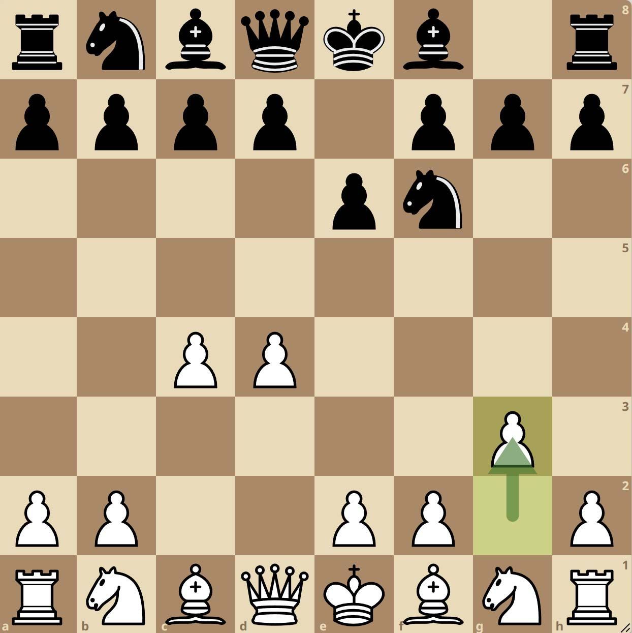 L’Ouverture catalane aux échecs