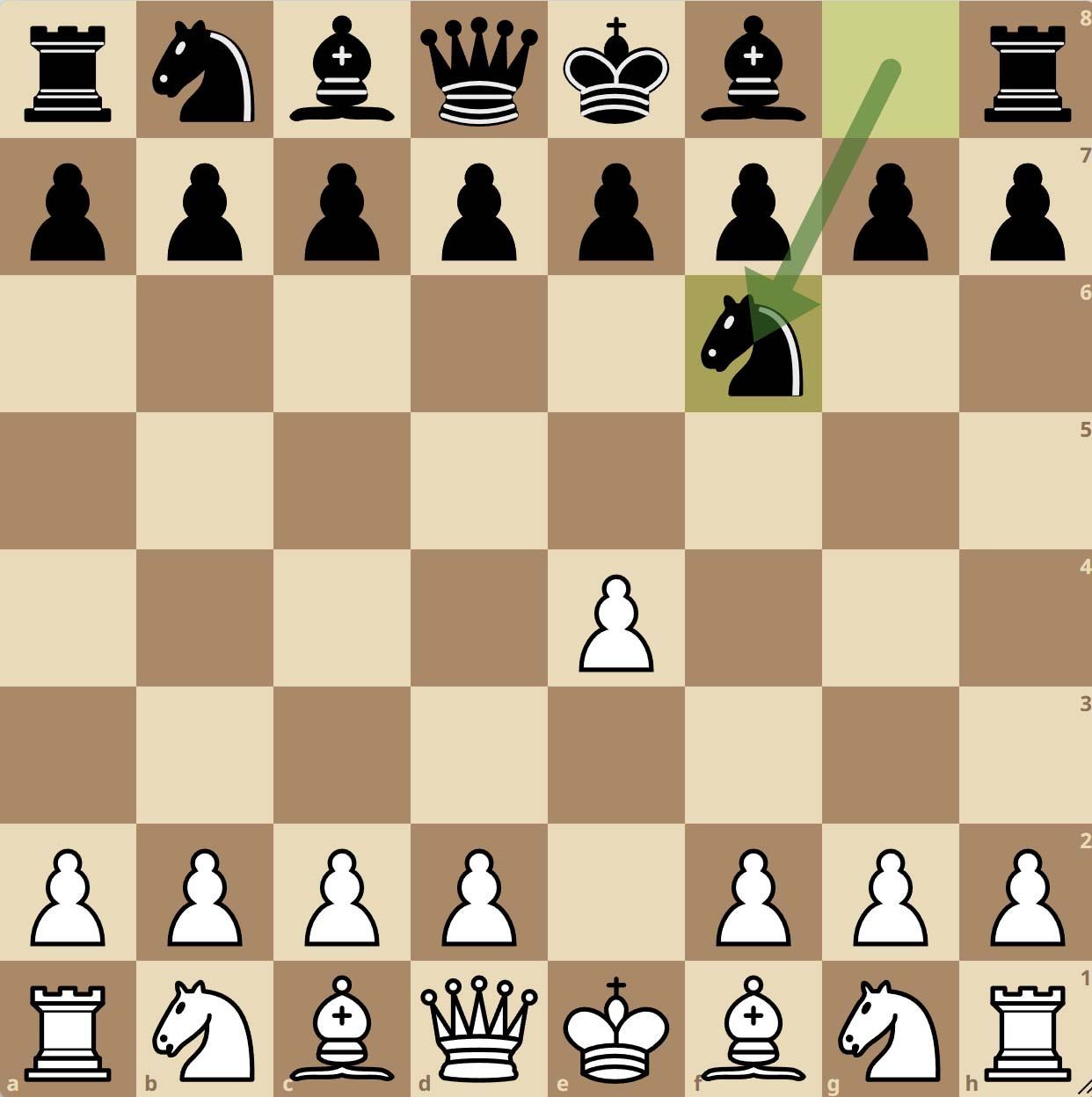 La défense Alekhine aux échecs