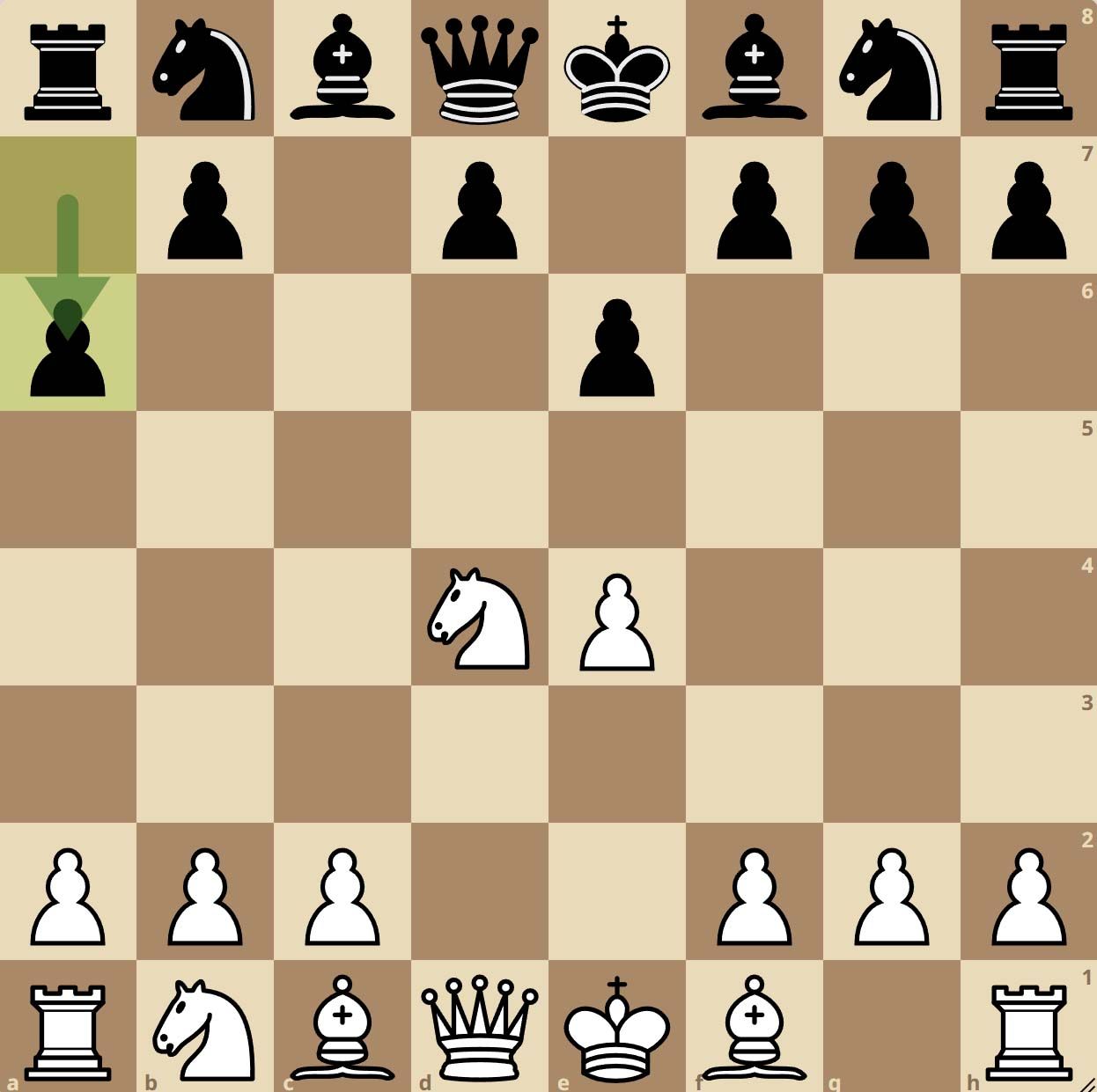 La défense sicilienne Paulsen aux échecs