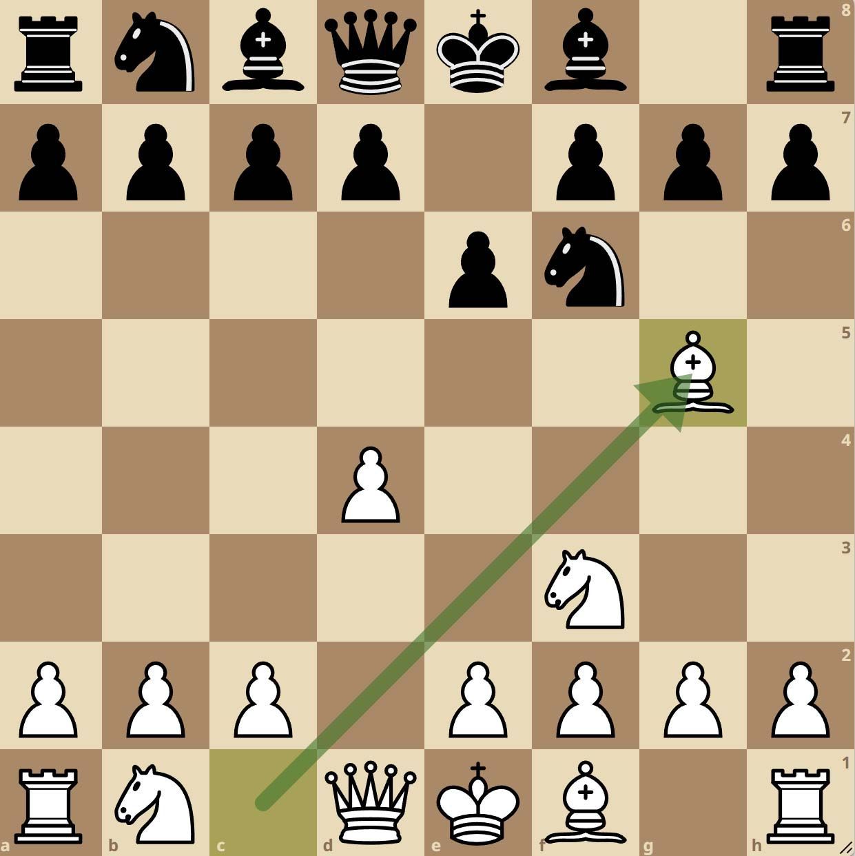 L’attaque Torre aux échecs