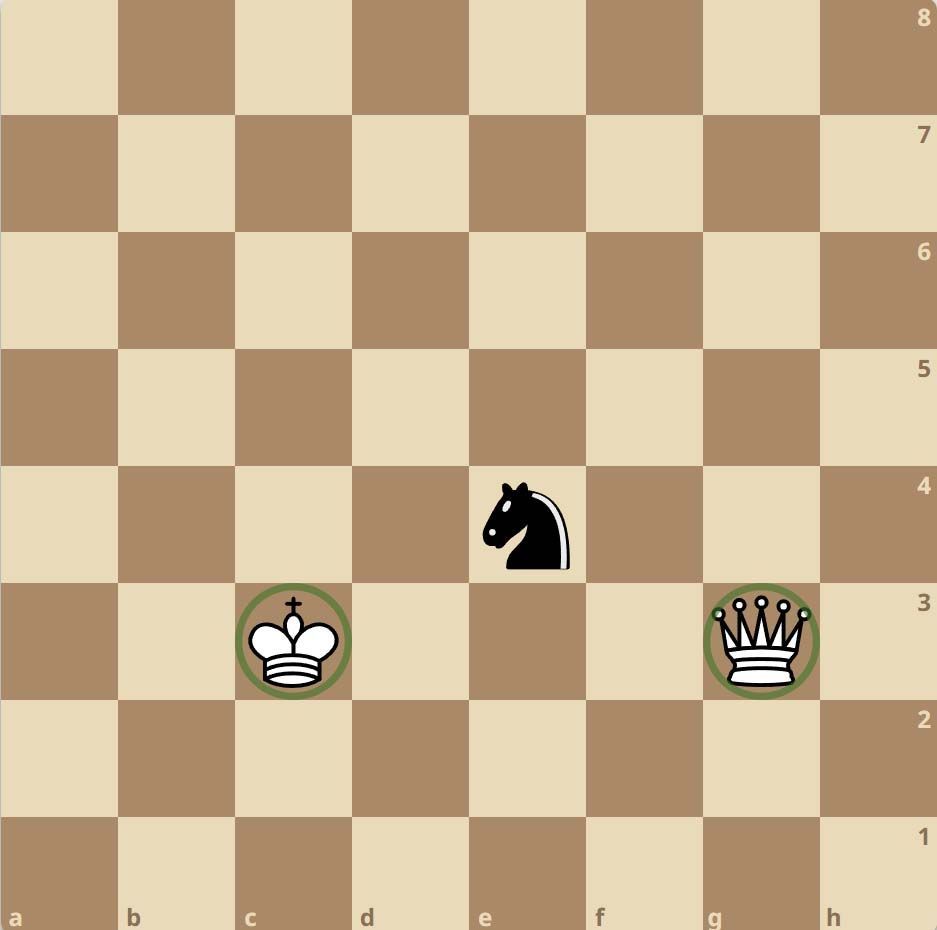L’attaque double aux échecs