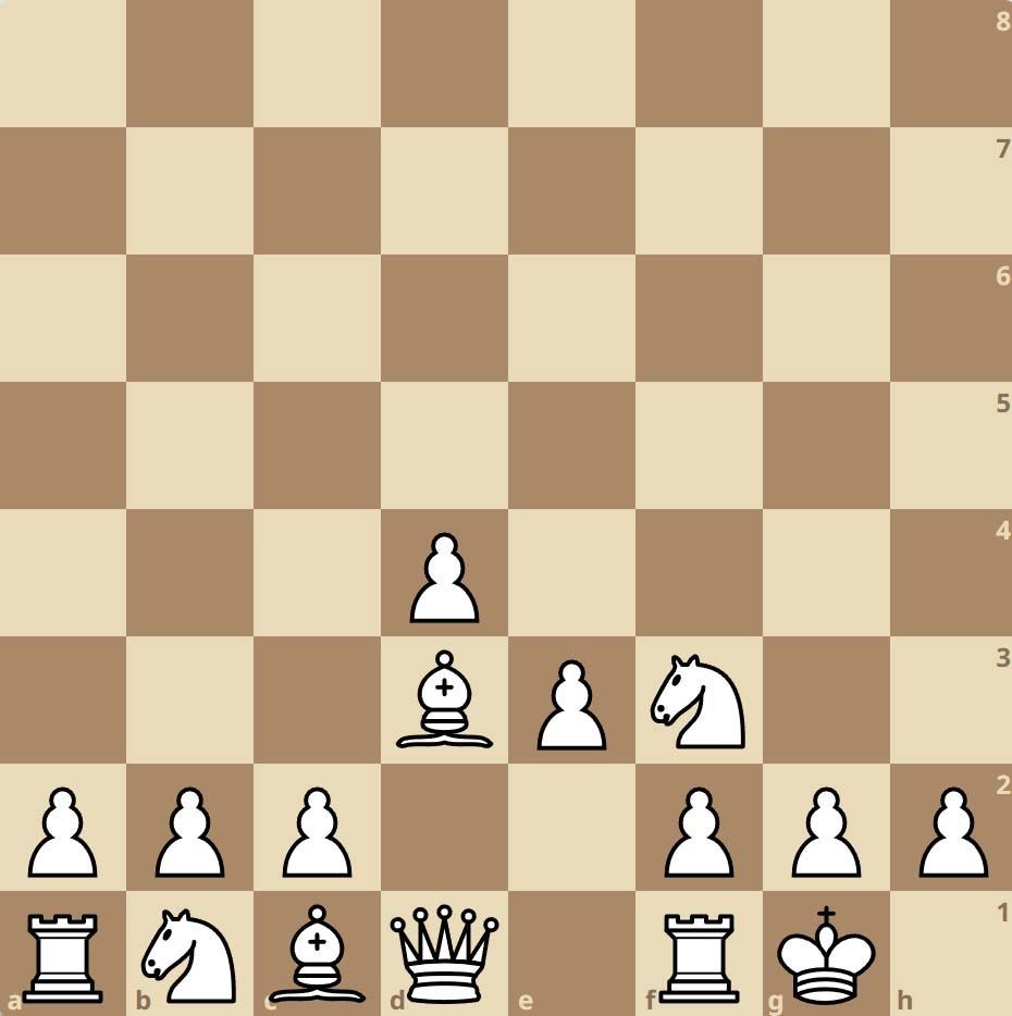 Le Système Colle aux échecs