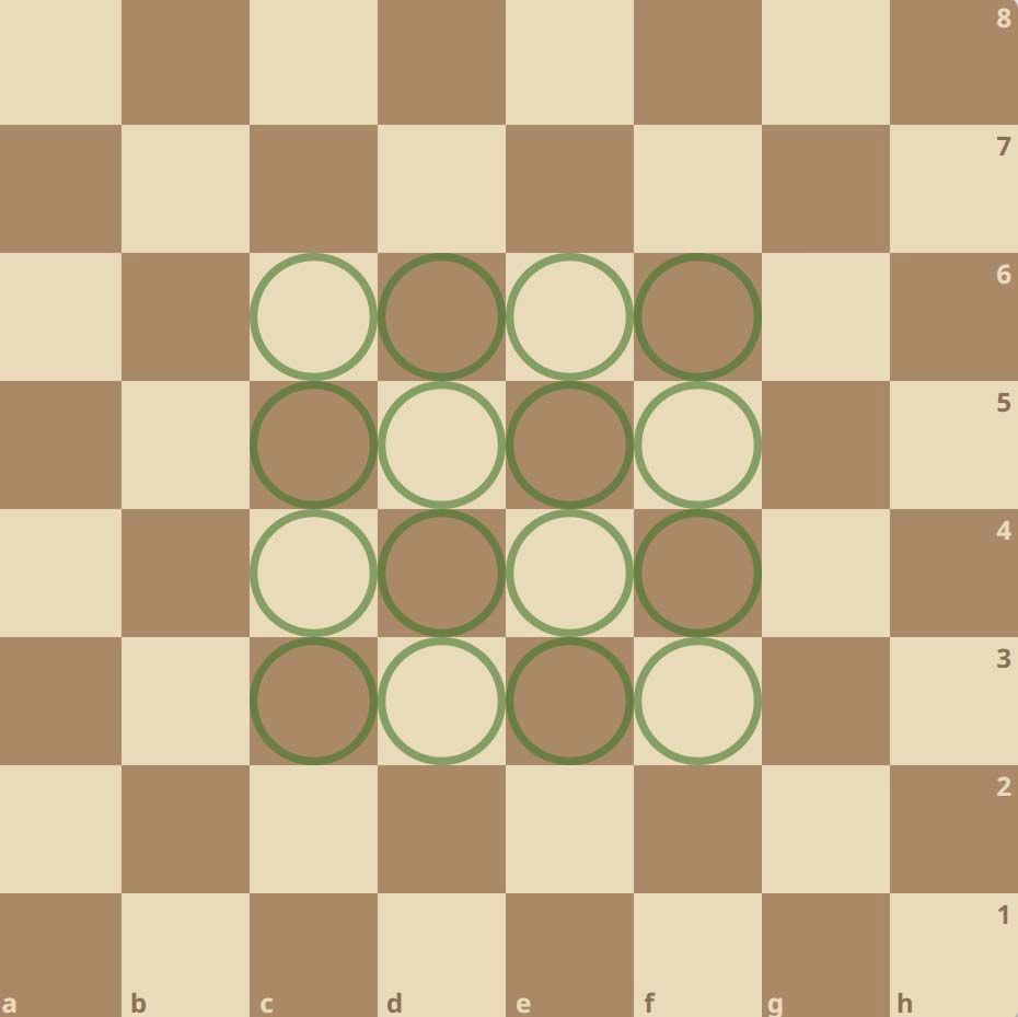 Le centre et le centre élargi aux échecs