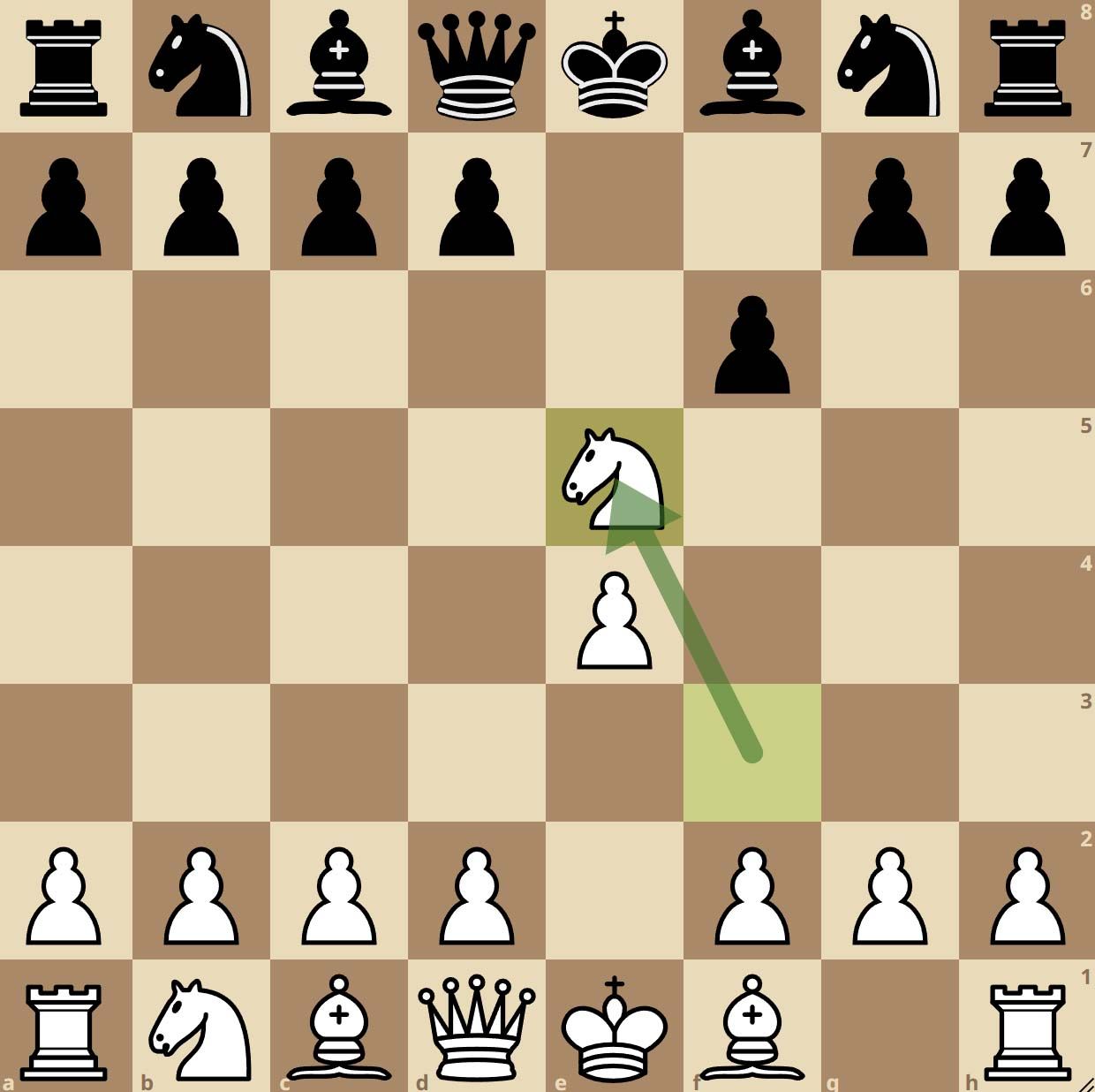 Le gambit Damiano aux échecs
