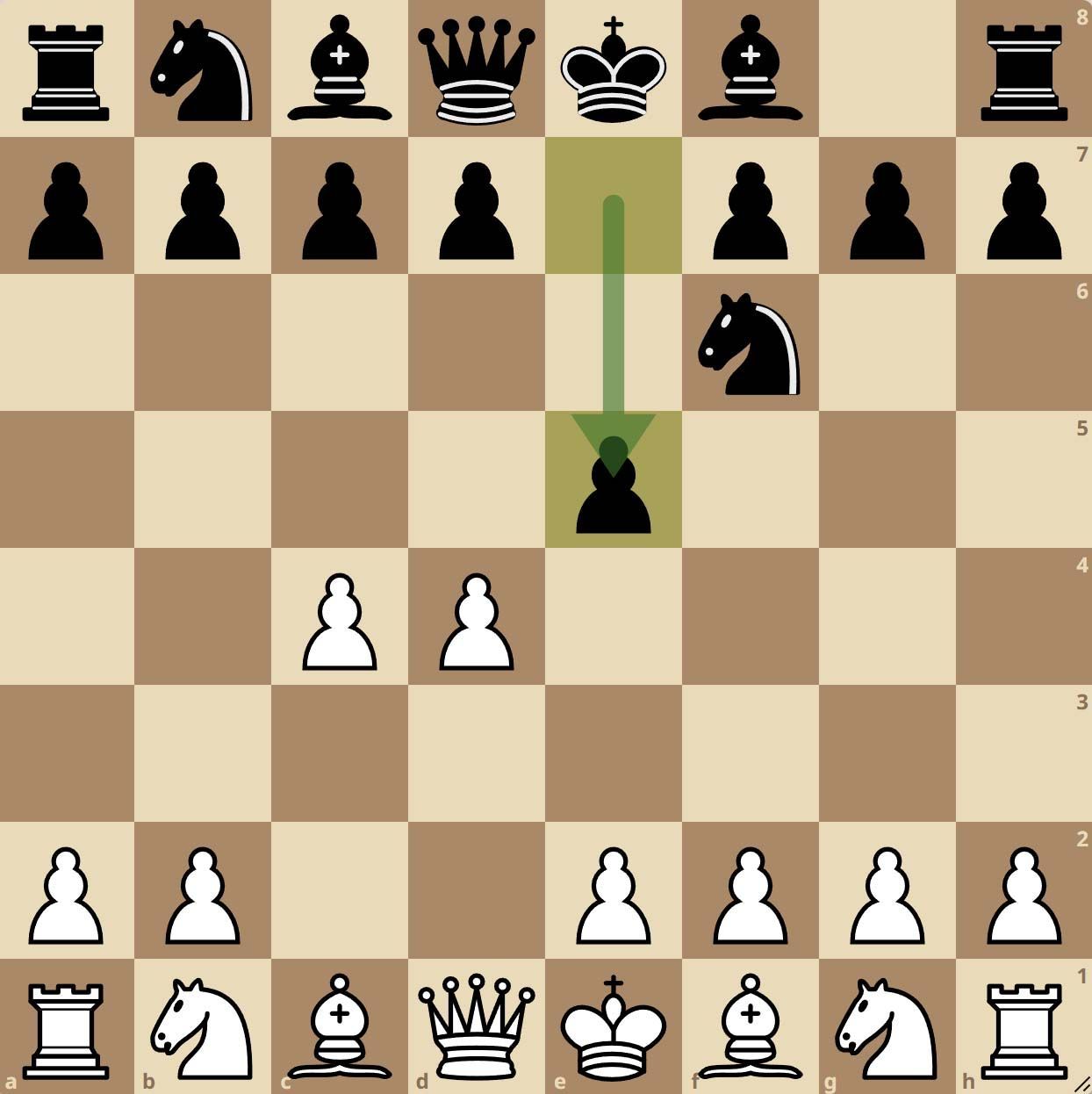 Le gambit de Budapest aux échecs