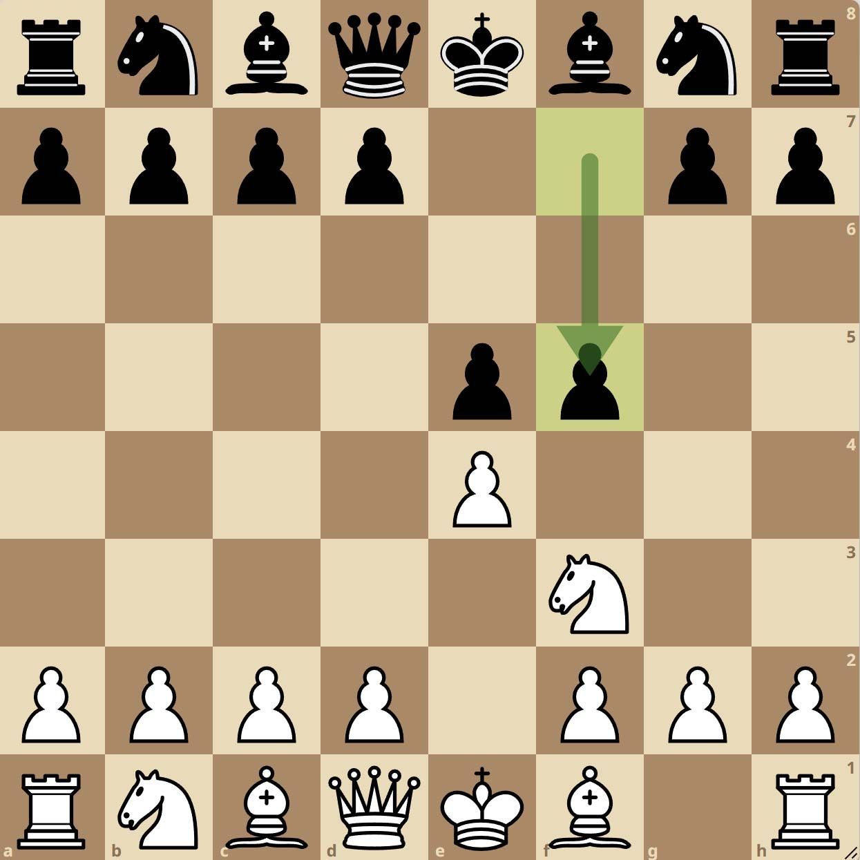 Le gambit letton aux échecs