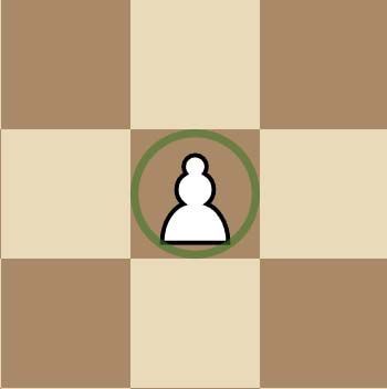 Aux échecs, la structure de pions joue un rôle crucial dans la détermination de la stratégie générale d’une partie. L’un des concepts les plus importants est le « pion isolé »,
