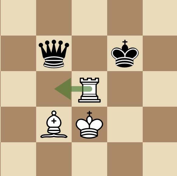 L’échec à la découverte aux échecs