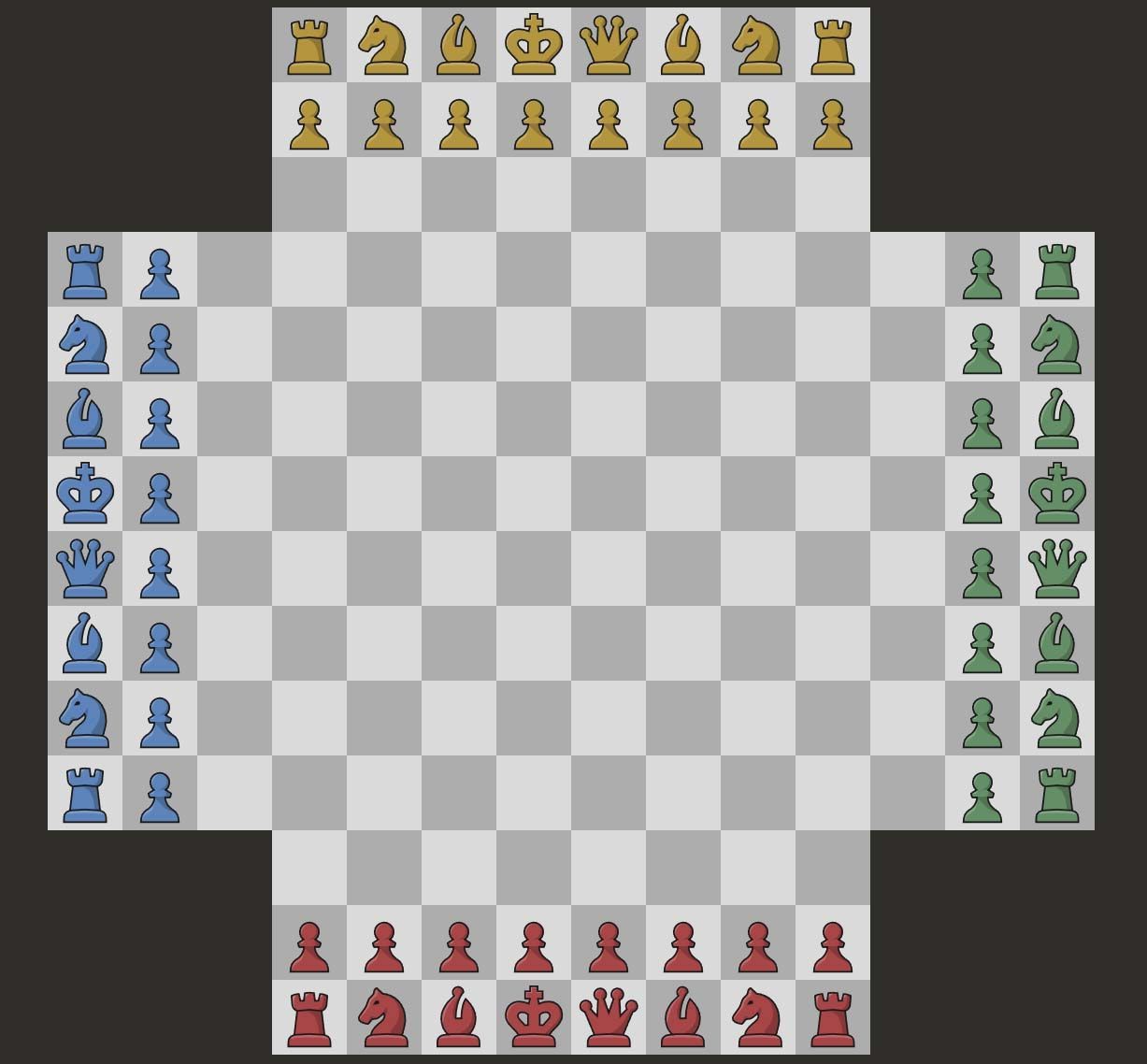 Les échecs à 4 joueurs