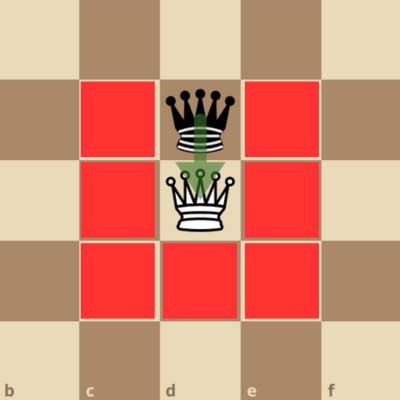 Les échecs atomiques
