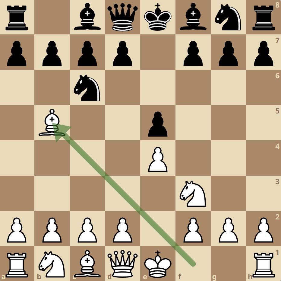 L’ouverture espagnole aux échecs